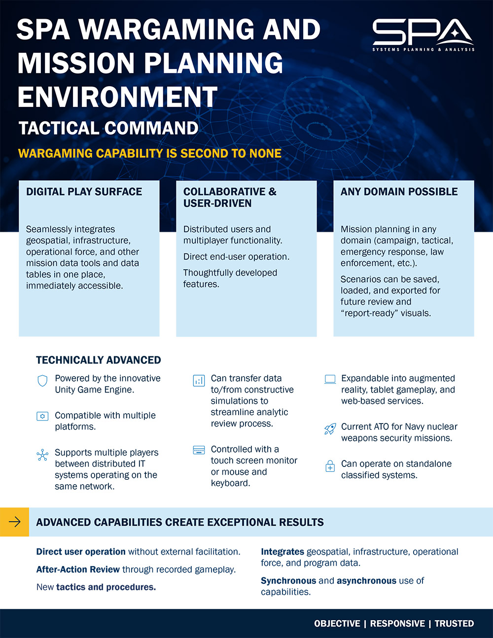 SPA's Wargaming and Mission-Planning Environment Information Sheet