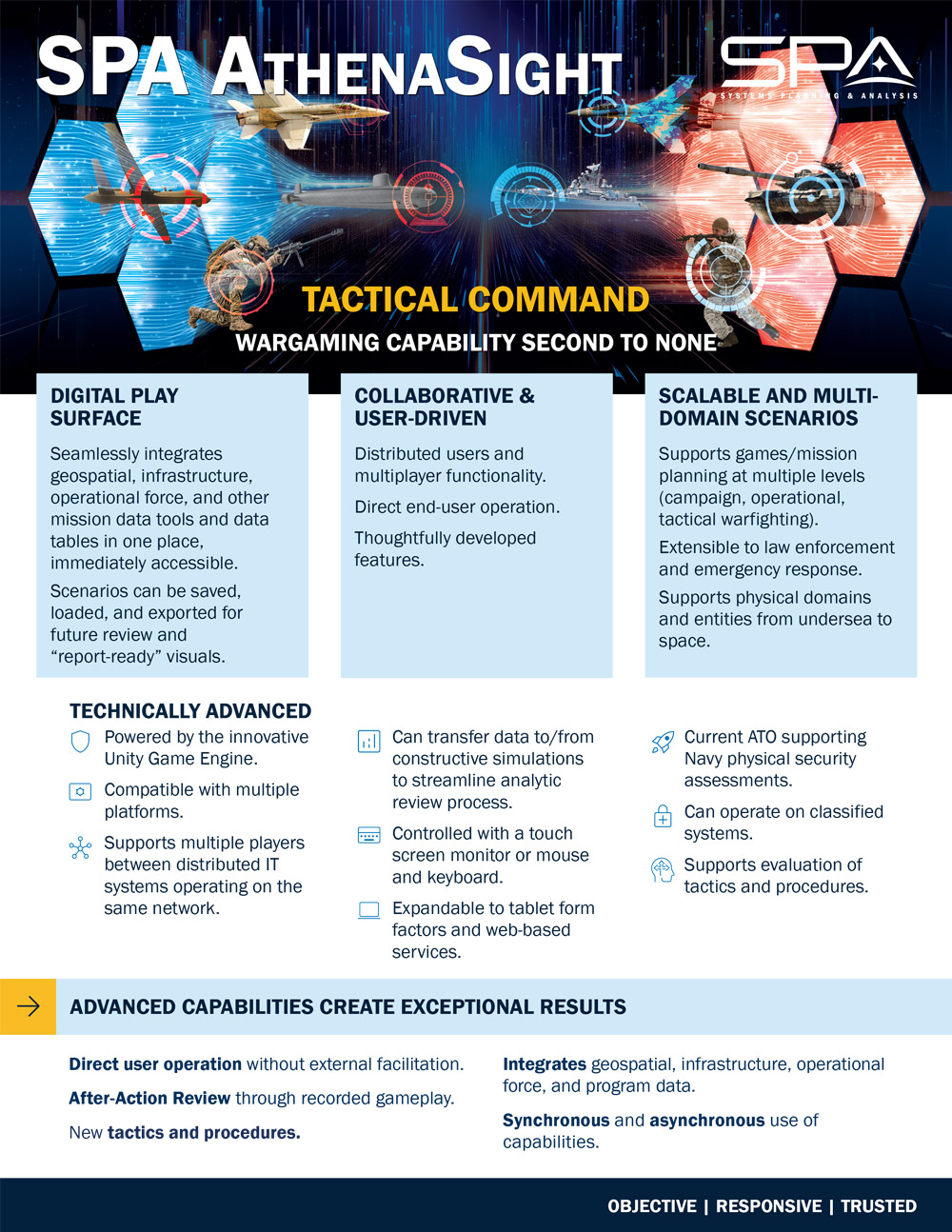 SPA's AthenaSight software